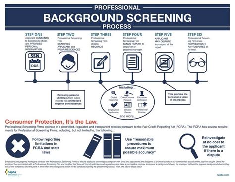 agency verification tool|Employment Background Screening Service .